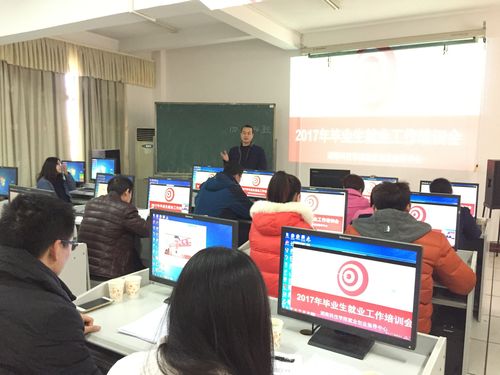 就业创业培训(1) 就业创业培训(1)