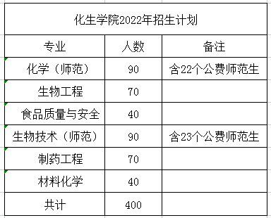 QQ图片20220608214705 QQ图片20220608214705