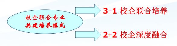 360截图20210912200423397 360截图20210912200423397