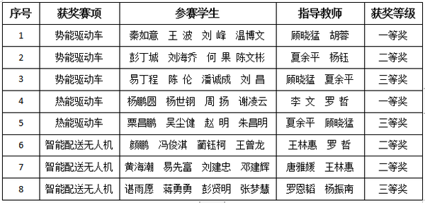 )850)R)2N2ZV`[@BMFGMV73 )850)R)2N2ZV`[@BMFGMV73