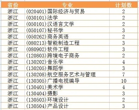 9D4576E058869FFAE4F7DEEDA0D316B1