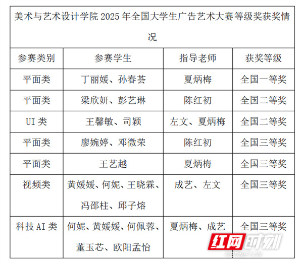 wechat_2025-09-11_120205_612.jpg wechat_2025-09-11_120205_612.jpg