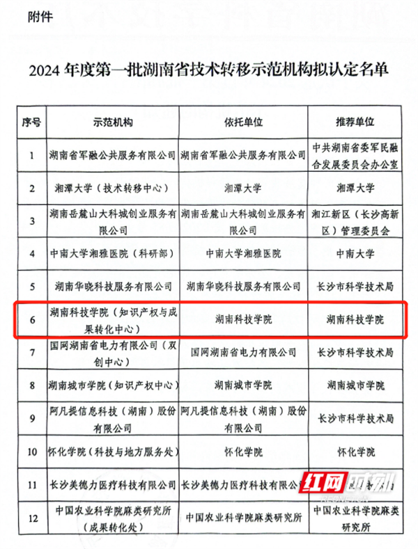 微信图片_20240815161826.png 微信图片_20240815161826.png