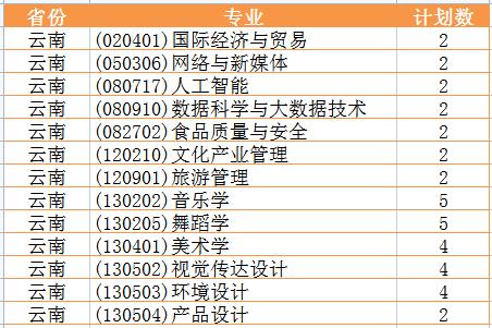 EDDA0BC05BF5AA2DE752CD9C195939F3