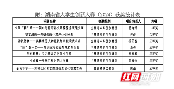 微信截图_20240903152921.jpg 微信截图_20240903152921.jpg