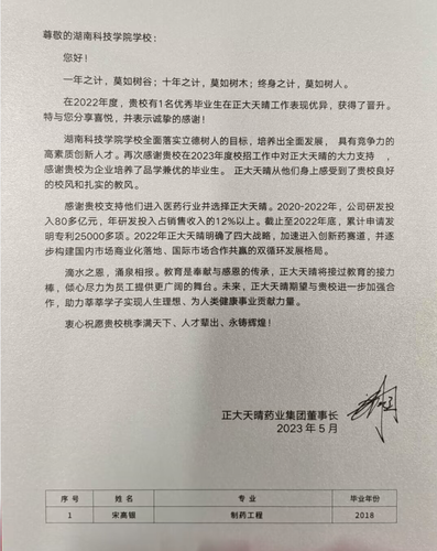 QQ图片20230525085507 QQ图片20230525085507